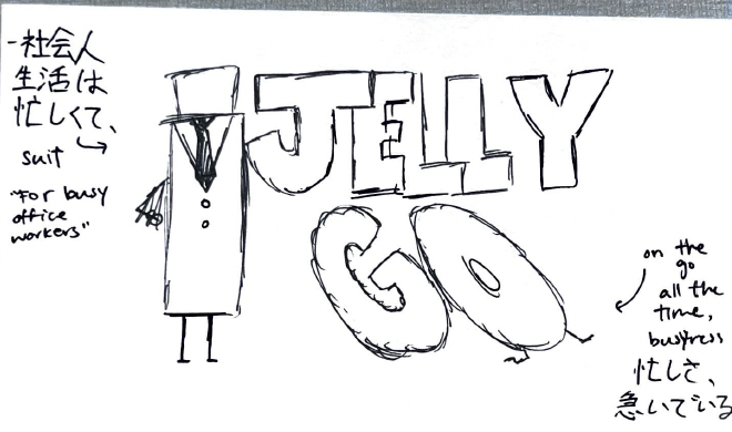 logo sketch