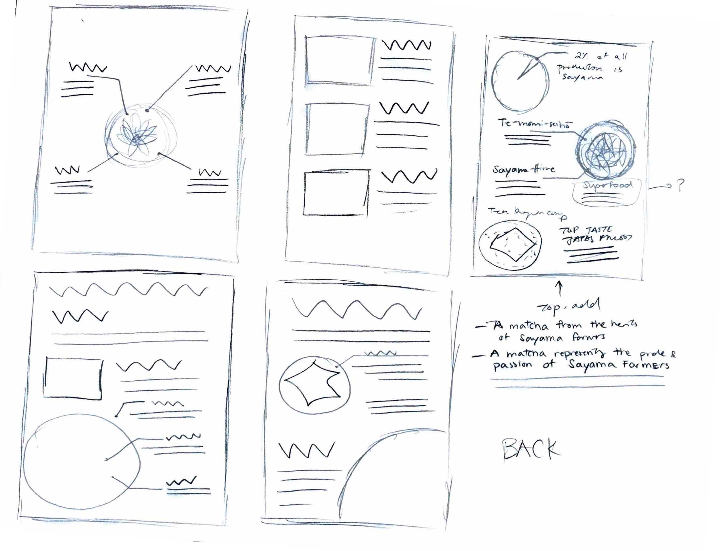 poster sketch 2