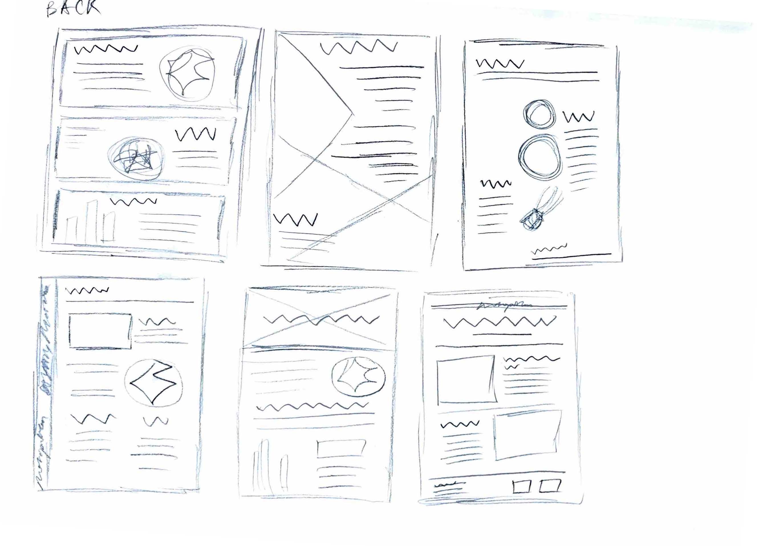 poster sketch 4